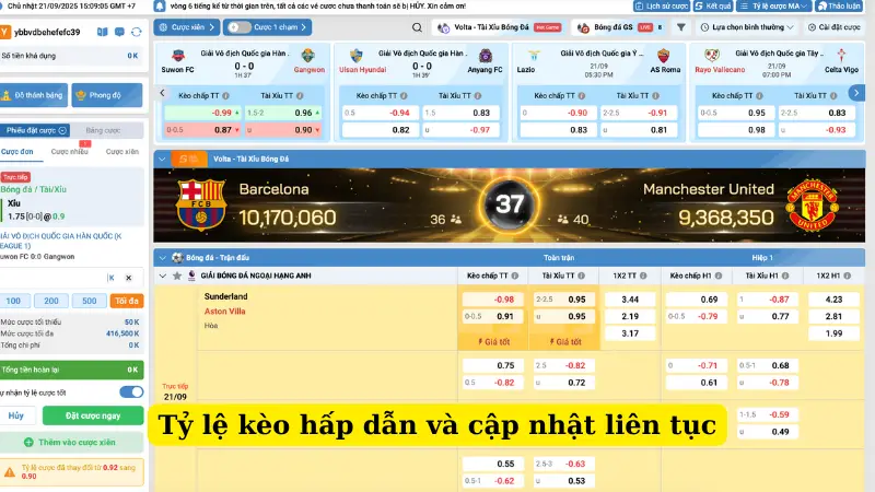 Tỷ lệ kèo hấp dẫn và cập nhật liên tục