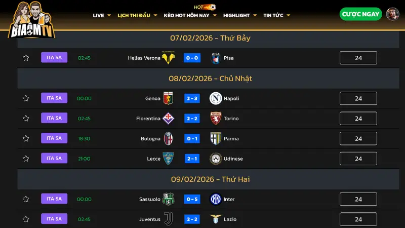 La Liga và Serie A - Sự cuồng nhiệt từ Nam Âu